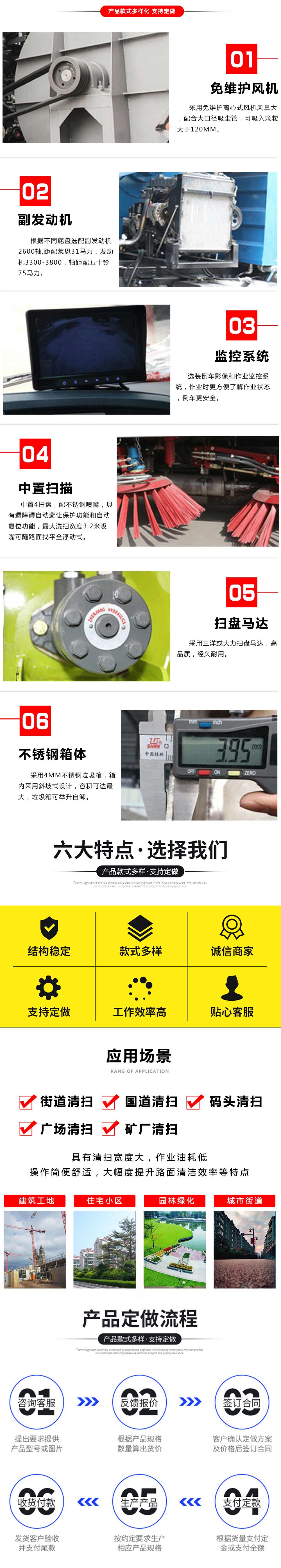 東風(fēng)途逸掃路車國VI藍(lán)牌汽油機(jī)